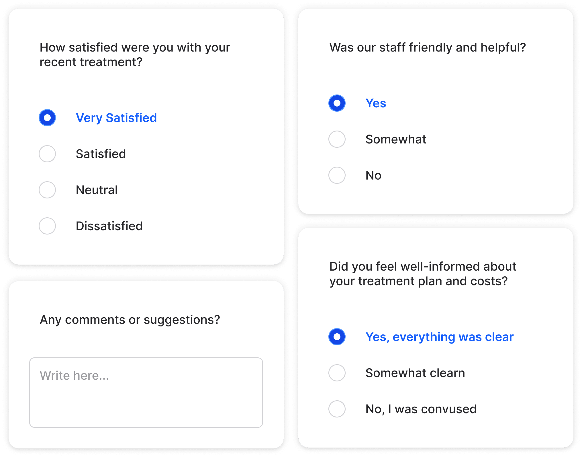 Dashboard showing patient feedback results
