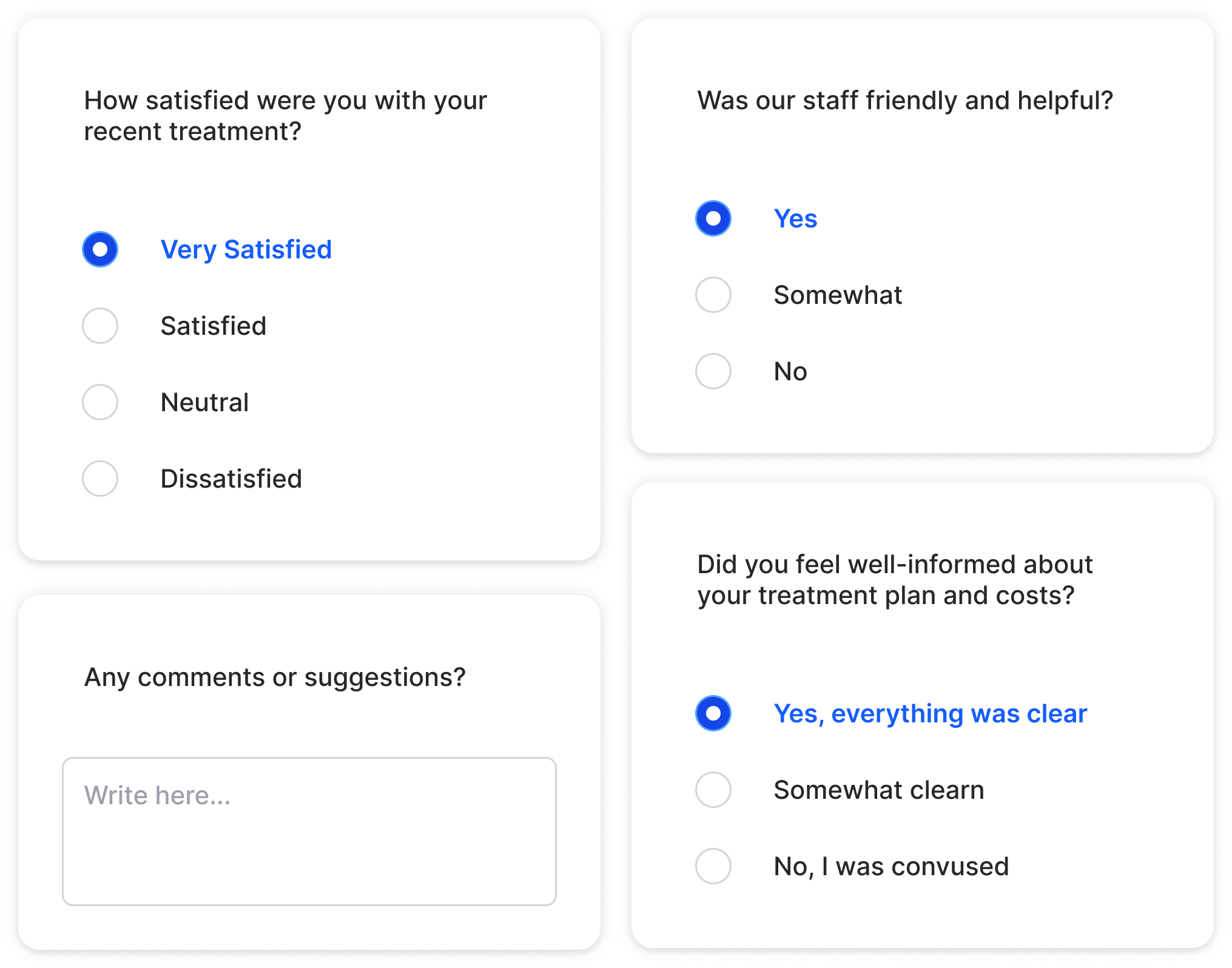 Dashboard showing patient feedback results