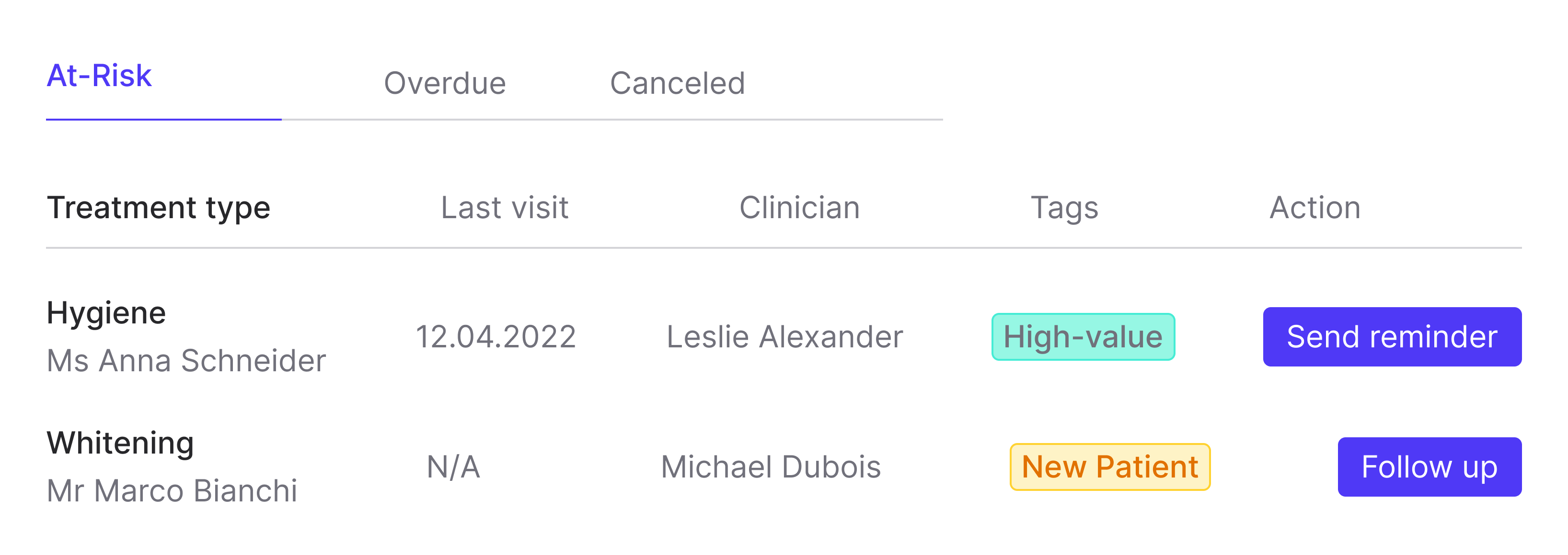 Retention Hub Screenshot - Desktop
